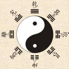 正宗八卦是哪种,揭秘正宗八卦的起源与传承